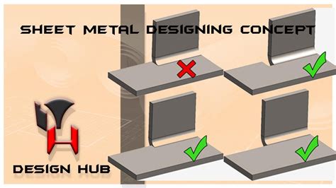 metal sheet cutting design|basics in sheet metal design.